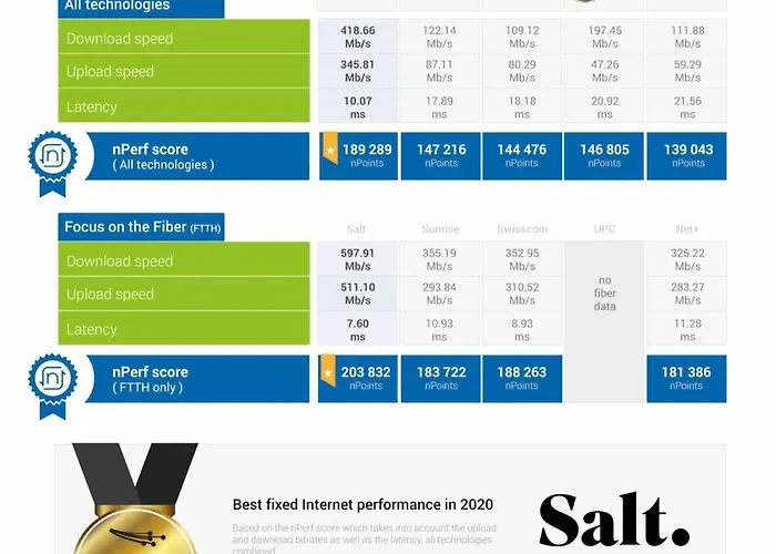 Kaya Sapphire Apartman